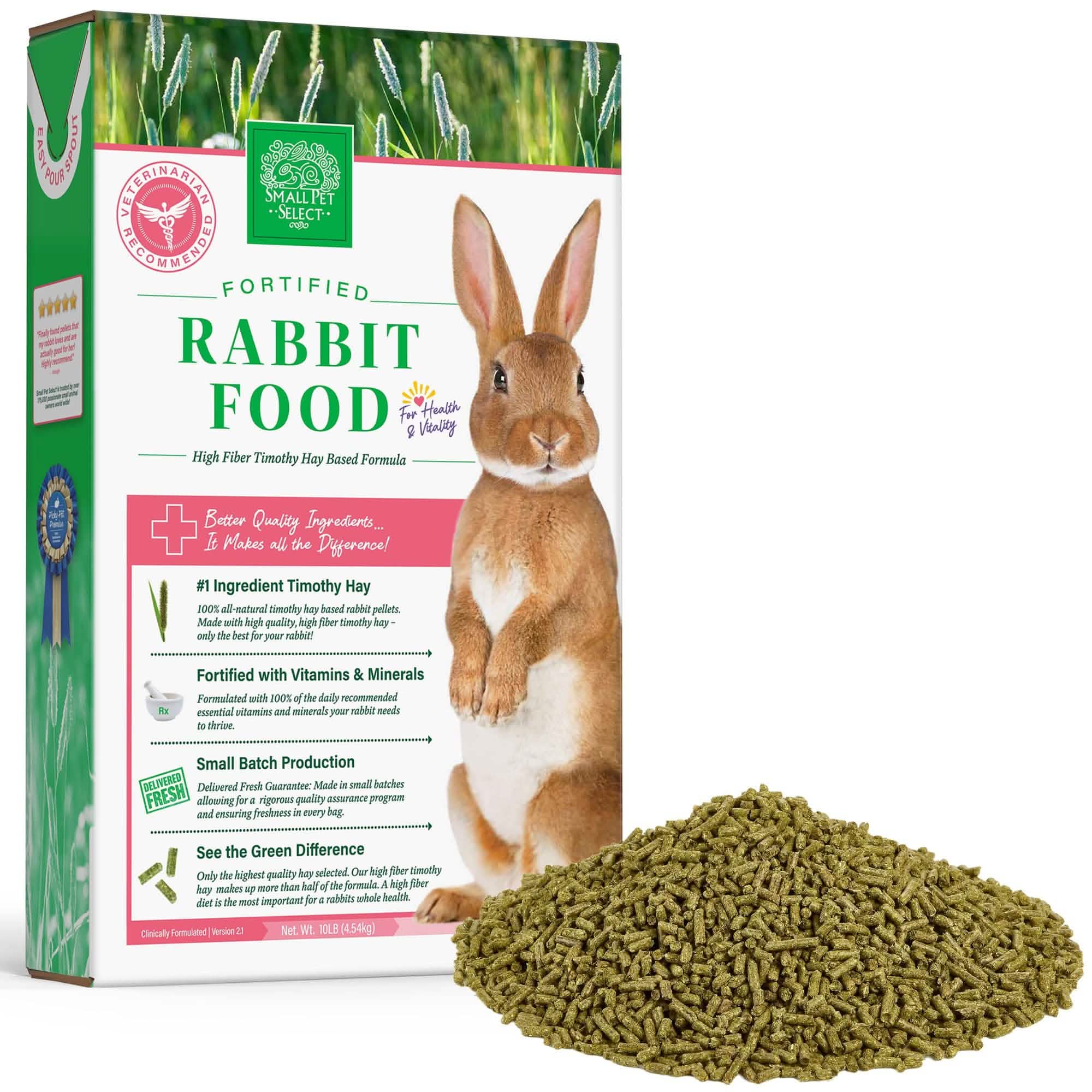 Premium Rabbit Food – Small Pet Select UK